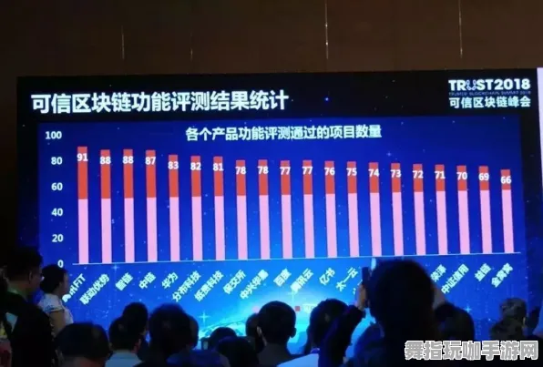 速通技巧-五一假期必备-倒计时6天-区块链游戏-微信小程序 速通技巧-五一假期必备-倒计时6天-区块链游戏-微信小程序