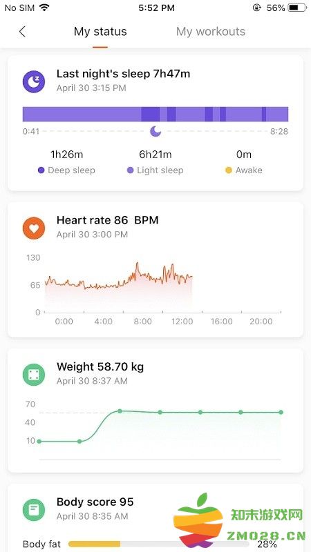 小米运动国际版(mifit) v6.14.0 安卓版 1
