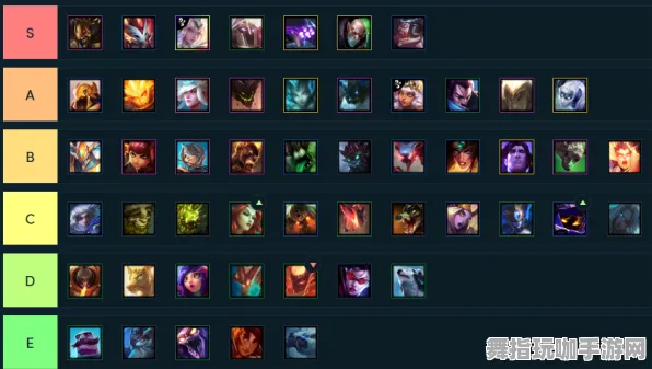 装备合成指南-云游戏-微信小程序-S2赛季专属