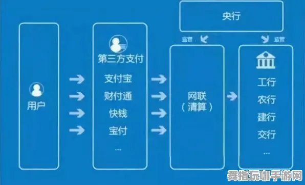 支付宝即玩-跨平台合作联机游戏-2025年4月更新版，提升用户体验与互动性