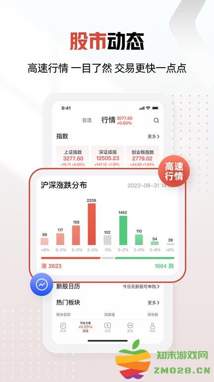 和讯财经app官方版 v8.7.2 安卓最新版 1