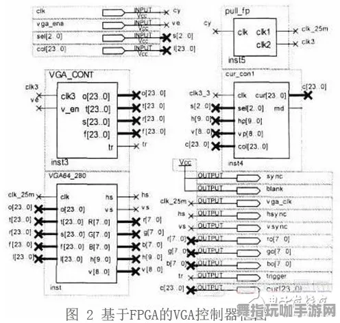 跨平台联机-2025年4月最新版-脑机接口专用版