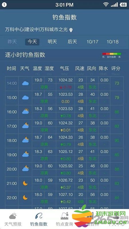 钓鱼天气预报专业版app v2.2.02 安卓版 0