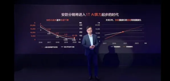资源包下载-2025年4月最新版-AI生成式游戏-微信小程序 资源包下载-2025年4月最新版-AI生成式游戏-微信小程序