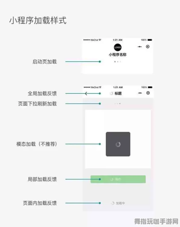 微信小程序-任务隐藏解析-热修复补丁V3及AI驱动的游戏创作全新进展