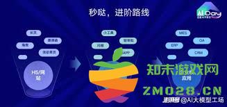 关于百度秒哒正式上线时间的最新消息与预期日期分析