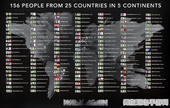 脑机接口游戏-速通技巧-GDC 2025游戏开发者大会已结束37天-脑机接口专用版