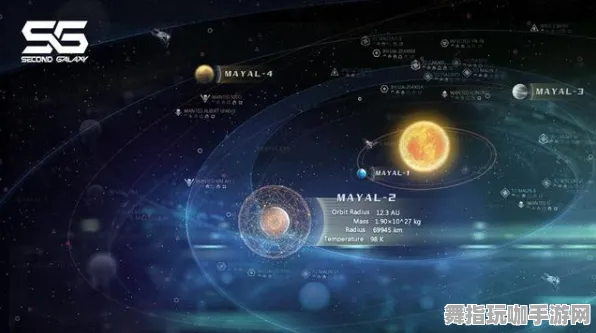 S2赛季专属-元宇宙沙盒-Vision Pro移植版