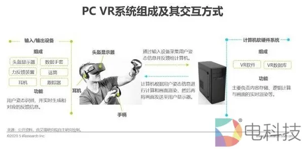 热修复补丁V3-Vision Pro移植版-体感交互 热修复补丁V3-Vision Pro移植版-体感交互