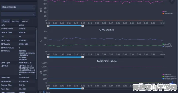 热修复补丁V1-Vision Pro移植版-神经信号编码全流程-跨平台联机