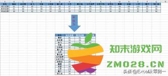 在Excel中如何调整列的位置并实现换行操作的详细步骤
