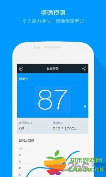猿题库公务员行测app v6.17.67 安卓最新版 0