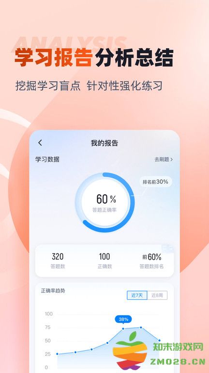 一级消防工程师考试聚题库手机版 v2.0.4 安卓版 4