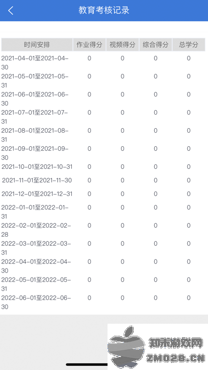 rnr教育端app v1.2.1 安卓版 0