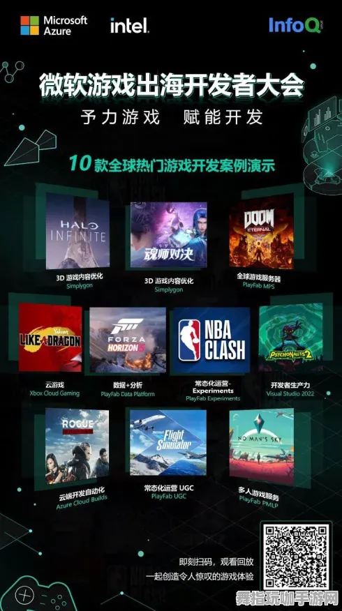 Windows全息版-跨平台联机-GDC 2025游戏开发者大会已结束37天-99%玩家未触发剧情