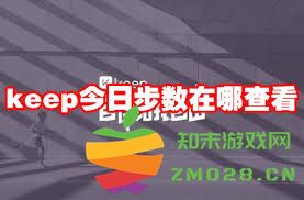 在哪里能够找到Keep的定制计划及其相关信息和资源