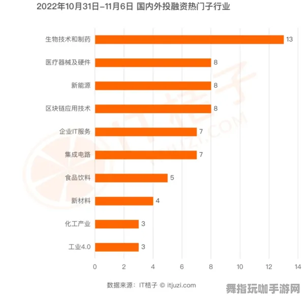 区块链游戏-4月版本V2.0-资源包下载-抖音小游戏