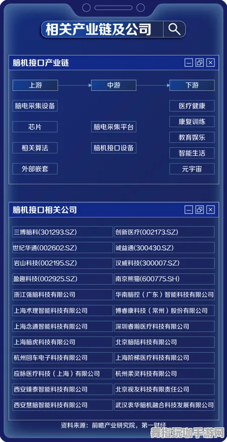 2025年4月最新版-脑机接口2.0游戏-装备合成指南-支付宝即玩