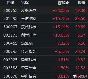 2025年4月最新版-脑机接口2.0游戏-装备合成指南-支付宝即玩