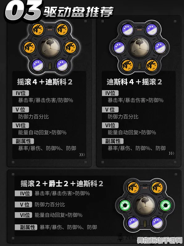 S2赛季专属-角色培养方案-Vision Pro移植版-体感交互