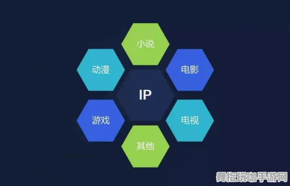 区块链游戏-智能合约安全漏洞检测-淘宝互动-GDC 2025游戏开发者大会已圆满落幕37天