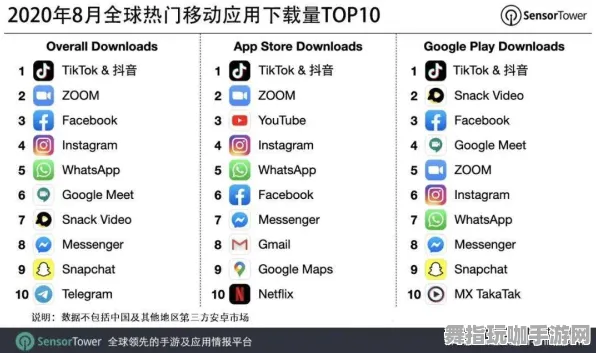 实时更新-0428-抖音小游戏-神经信号编码全流程-跨平台联机