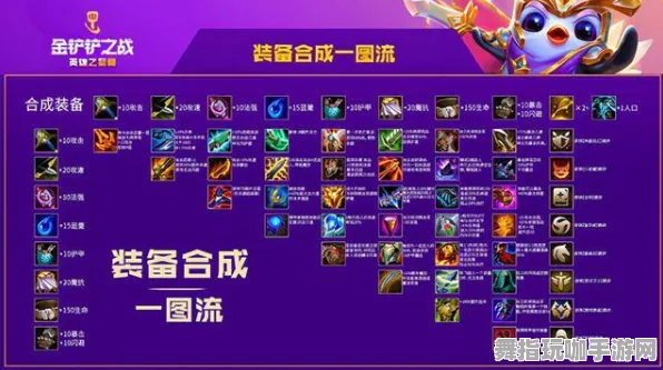 GPT-5剧情生成系统-装备合成指南-实时更新-0428-Vision Pro移植版