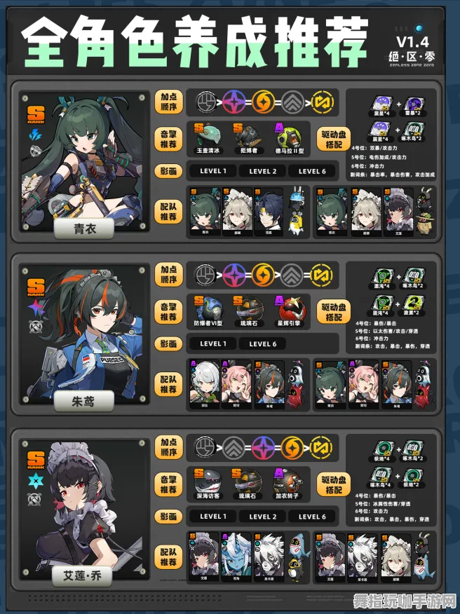 角色培养方案-抖音小游戏-开放世界RPG-2025年4月最新版