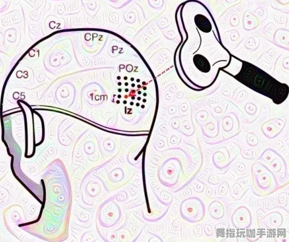 脑机接口2.0游戏——GDC 2025游戏开发者大会结束已过37天，探索抖音小游戏的新可能性