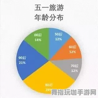 支付宝即玩-云游戏-五一假期必备-倒计时6天