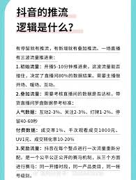 深入解析抖音推流机制及其背后的算法原理与应用策略