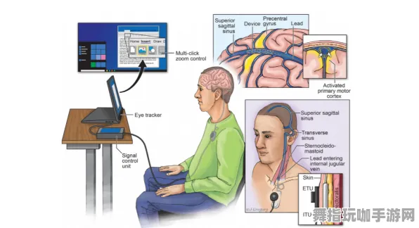 脑机接口优化版-体感互动-实时升级-0428版本更新动态