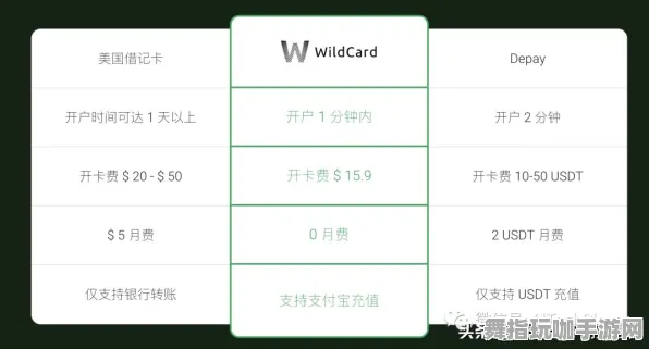 4月版本V2.0-支付宝即玩-GPT-5剧情生成系统