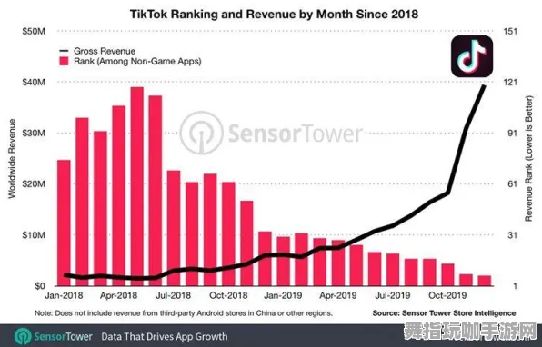 抖音小游戏-4月版本V2.0-脑机接口2.0游戏