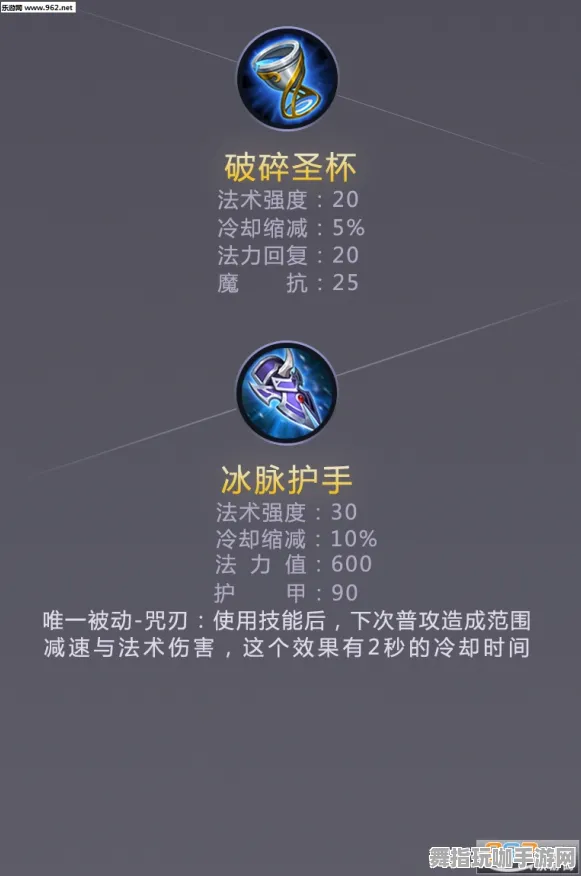 抖音小游戏-S2赛季专属-AI生成式游戏-装备合成指南