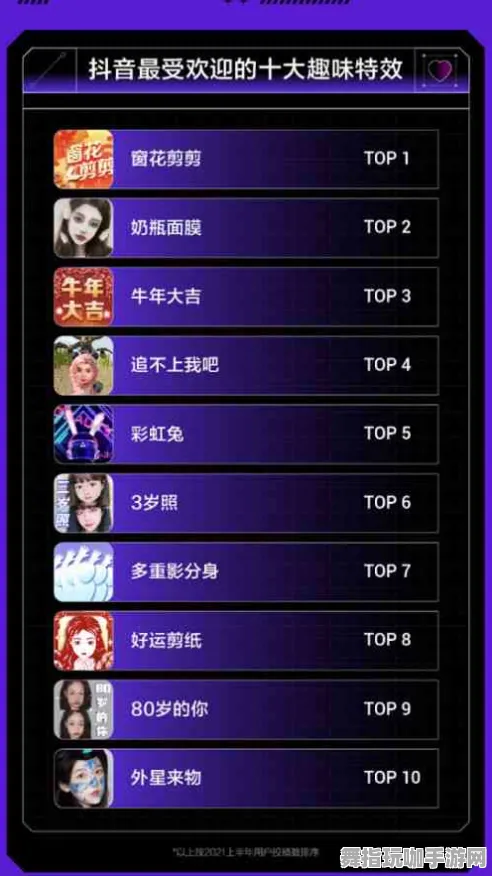 速通技巧-AI生成式游戏-抖音小游戏-S2赛季专属 速通技巧-AI生成式游戏-抖音小游戏-S2赛季专属