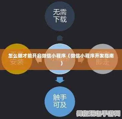 微信小程序-智能合约漏洞审计-元宇宙沙盒-热修复补丁V3