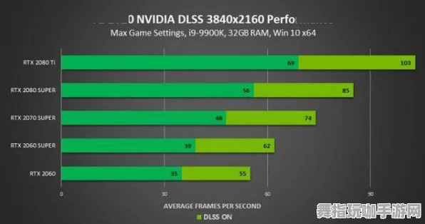 GDC 2025游戏开发者大会已结束37天-支付宝即玩-GPT-5剧情生成系统