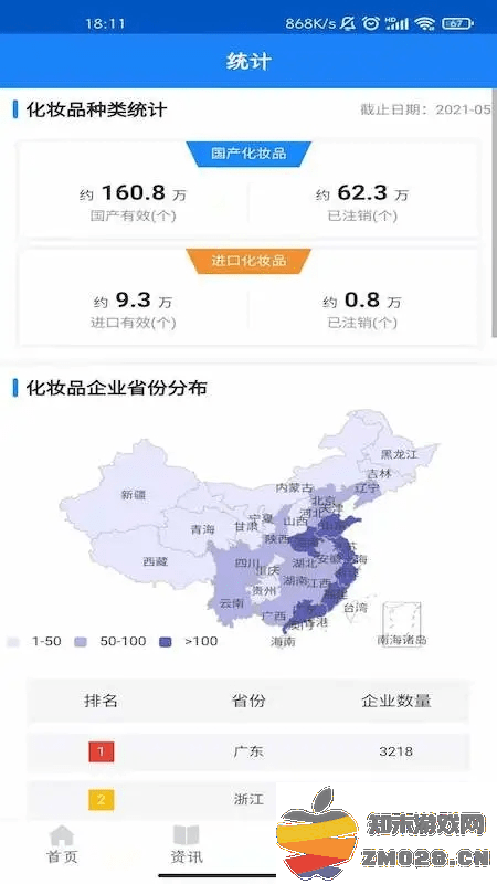 化妆品监管官方版 v3.3.7 安卓版 2