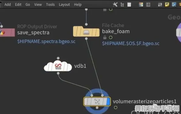 实时更新-0428-速通技巧-微信小程序-体感交互