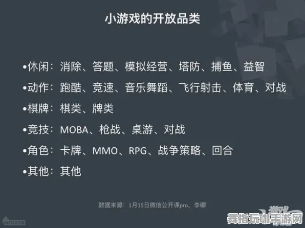 实时更新-0428-角色培养方案-微信小程序-脑机接口游戏