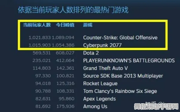 神经信号编码全流程-云游戏-热修复补丁V2-抖音小游戏