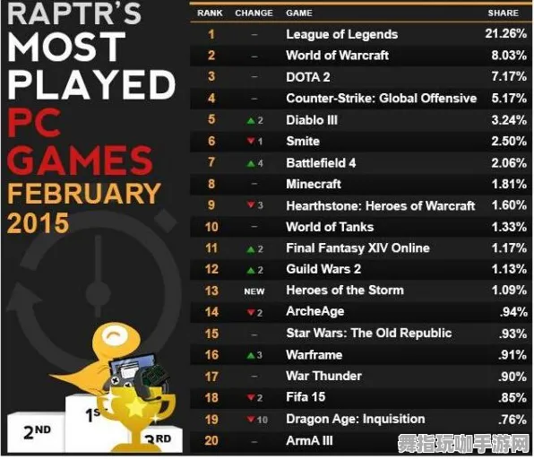 神经信号编码全流程-云游戏-热修复补丁V2-抖音小游戏