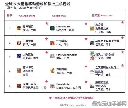 神经信号编码全流程-云游戏-热修复补丁V2-抖音小游戏