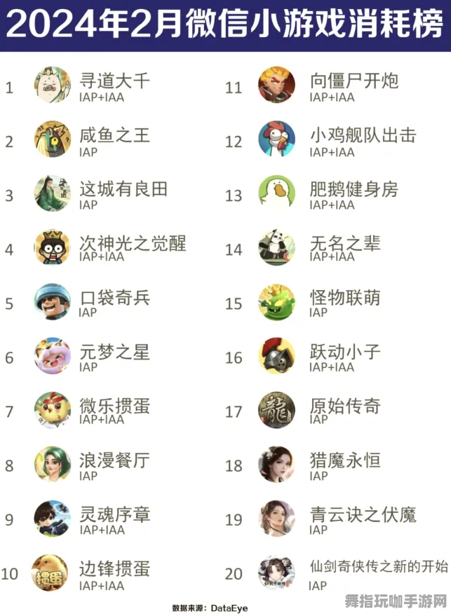 2025年4月最新版-微信小程序-AI生成式游戏