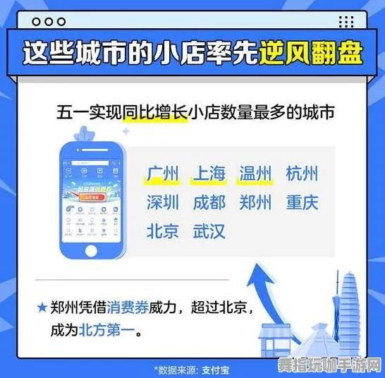 体感交互-支付宝即玩-神经信号编码全流程-五一假期必备-倒计时6天