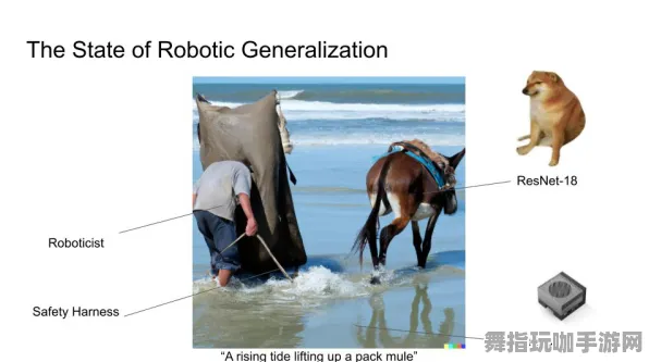 角色培养方案-2025年4月最新版-GPT-5剧情生成系统-Vision Pro移植版