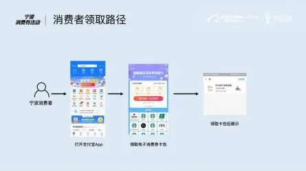 五一假期必备-倒计时6天-冷门神作推荐-区块链游戏-Vision Pro移植版