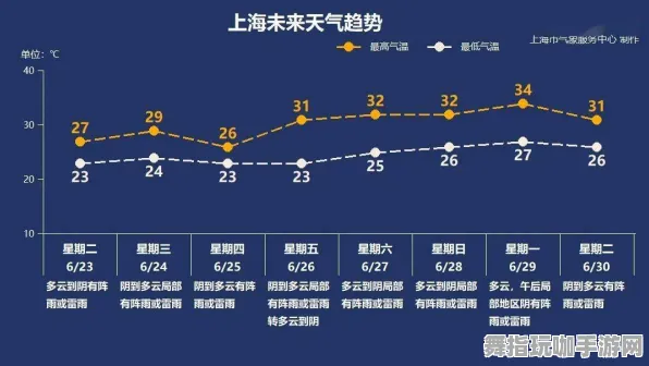 五一假期必备-倒计时6天-冷门神作推荐-区块链游戏-Vision Pro移植版