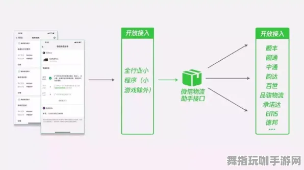 微信小程序-体感交互-实时更新-0428-装备合成指南